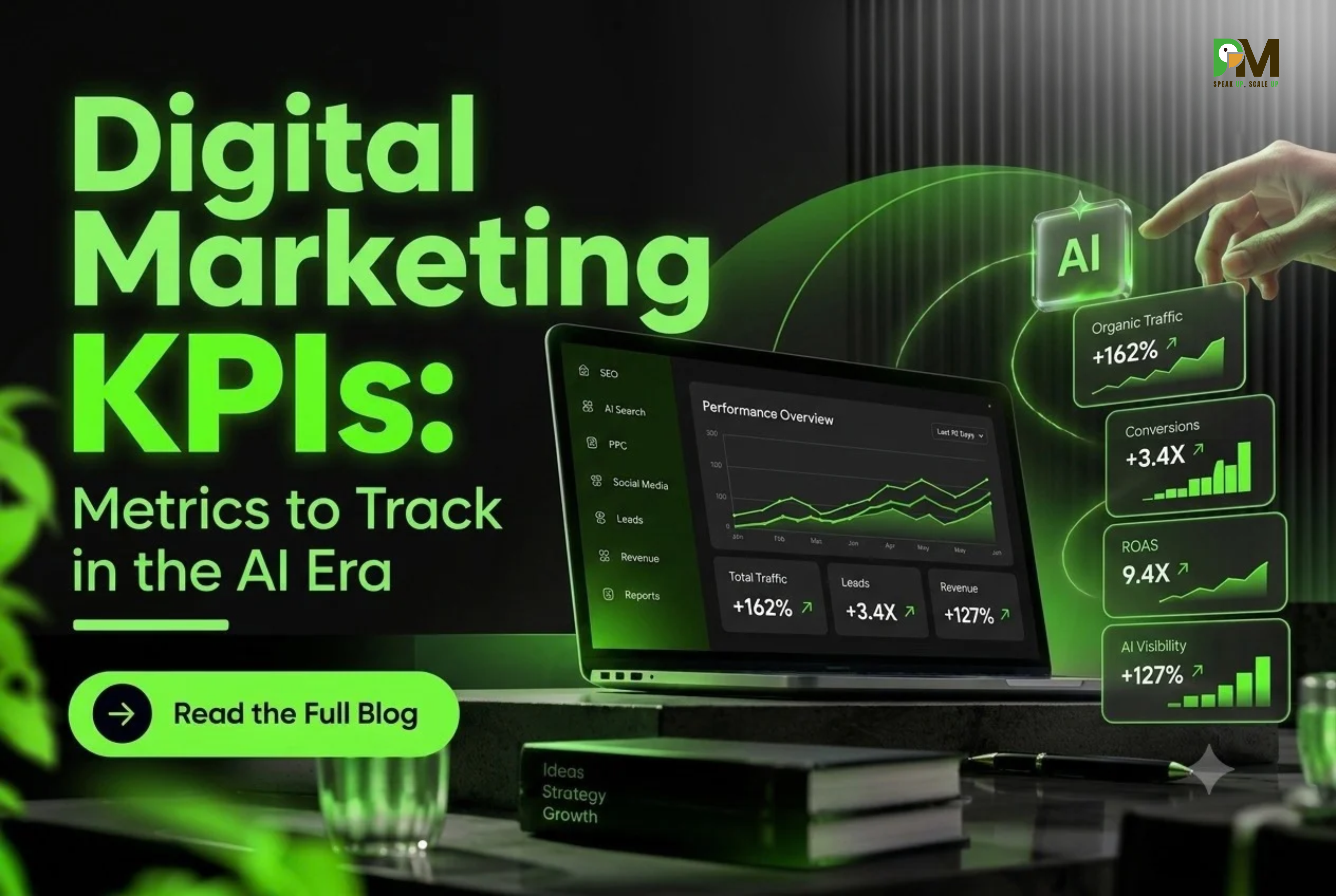 Digital Marketing KPIs and Metrics to Track in the AI Era