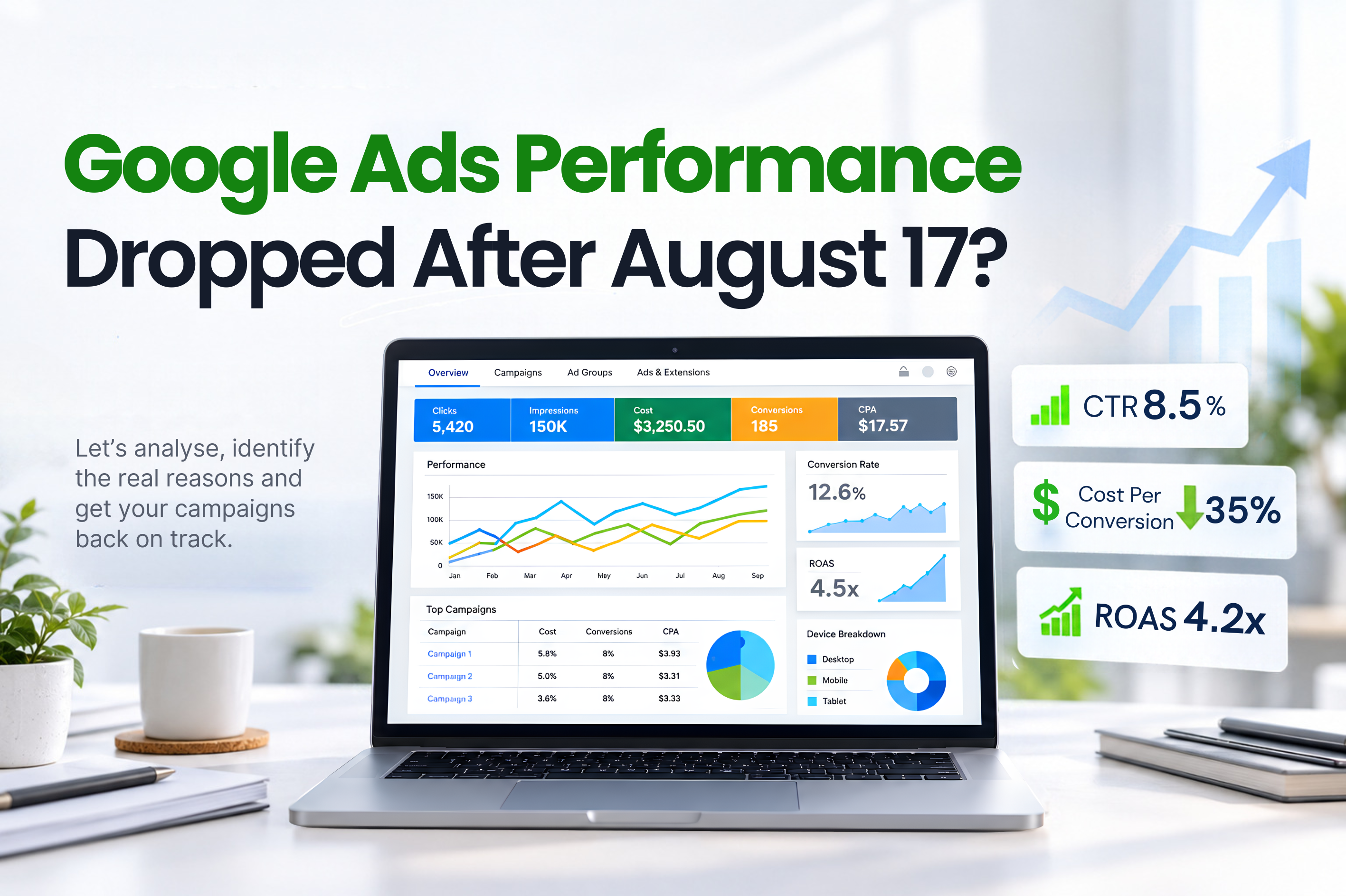 Google Ads Performance Dropped After August 17? Here's How to Fix Your Campaigns